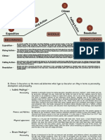 Brown Simple Parts of Story Plot Diagram