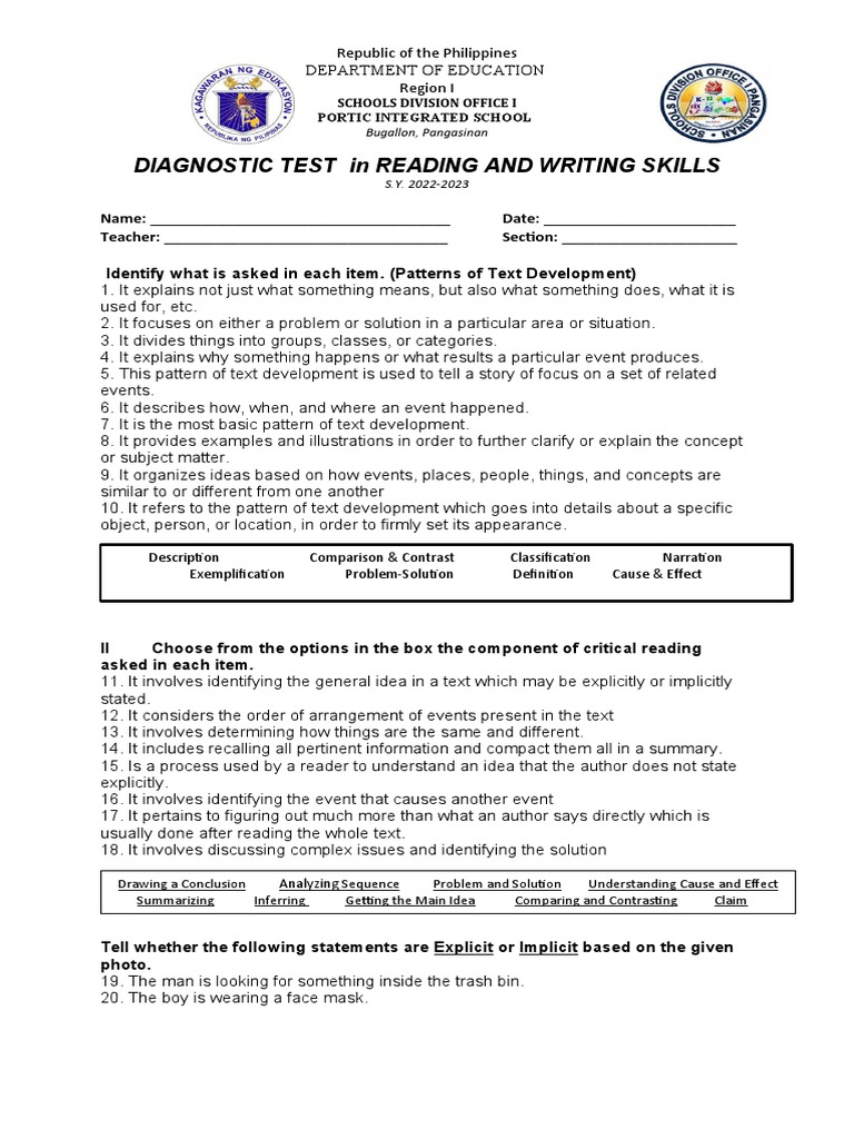 Reading and Writing PDF Idea Concept