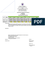 PORTIC IS Junior High Consolidated Summative Test Result Q3 2021 2022