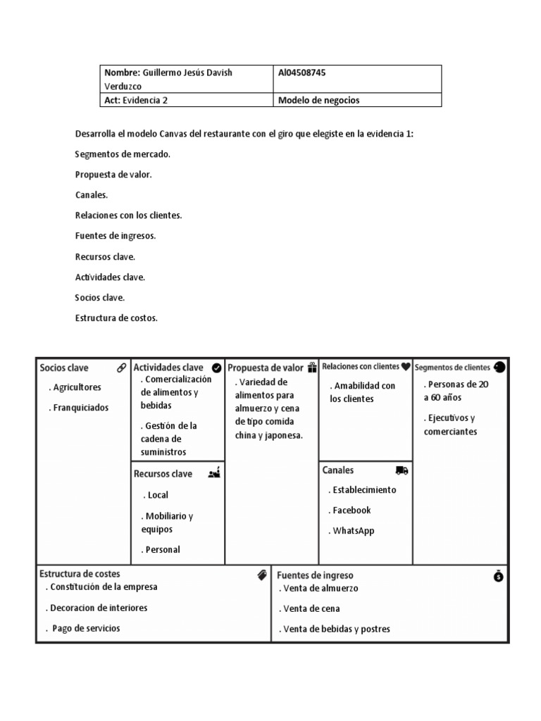 Evidencia 2 Modelo de Negocio | Descargar gratis PDF | Modelo de ...