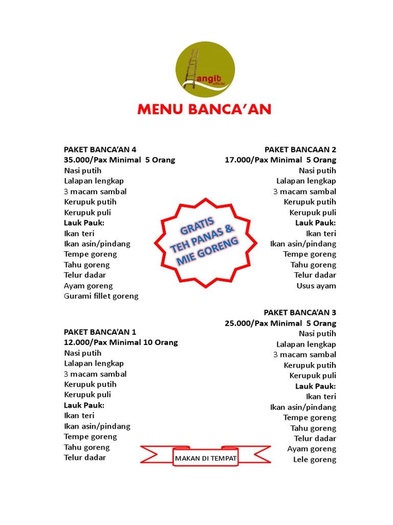 Contoh Merancang Cost Menu Mode) PDF