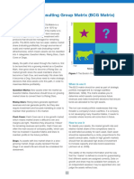 BCG Matrix