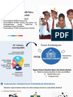 Paparan PPDB 30042019