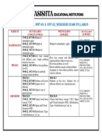 JR MPC DCT & WRT & CRT SYLLABUS (1)