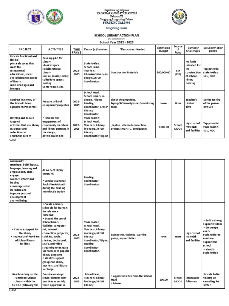 2 School Library Action Plan PDF Libraries School Library