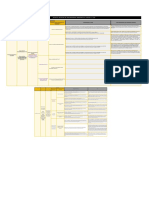 Matriz 1 - Modelo