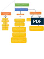 Mapa Conceptual