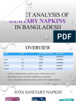 Market Analysis of in Bangladesh: Sanitary Napkins