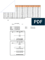 Sedimentologi Soal 1