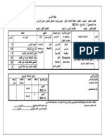 تحضير عاشر ثقافة مالية