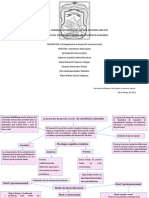 Esquema La Teoría Del Desarrollo Moral