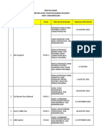 Prestasi Siswa 2021