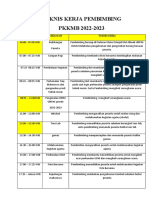 Teknis Kerja Pembimbing PKKMB 2022