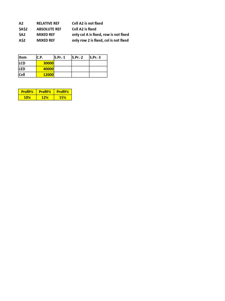 Session 3 | PDF | Finance & Money Management | Teaching Methods & Materials