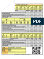 37D - II SG CITY 37D - II Price List July 2022