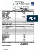 Rapport Alr3 Du Jeudi 03-11-2022