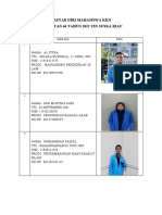 Daftar Diri Peserta KKN