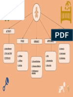 Apgar Infographic