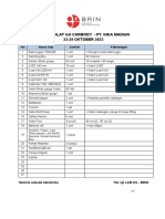 DAFTAR ALAT - INKA - Okt - 2022