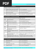 Sed Cheatsheet 