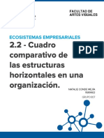 Estructuras horizontales en organizaciones