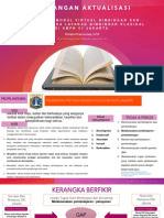 104 - 16 - Ferissa Khairunnisa - PPT Seminar Evaluasi Aktualisasi