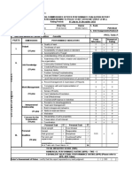 2nd Sem 2022 Per Tarlac Ppo Bisoc