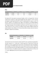 Esteem Outcomes and Summary Report