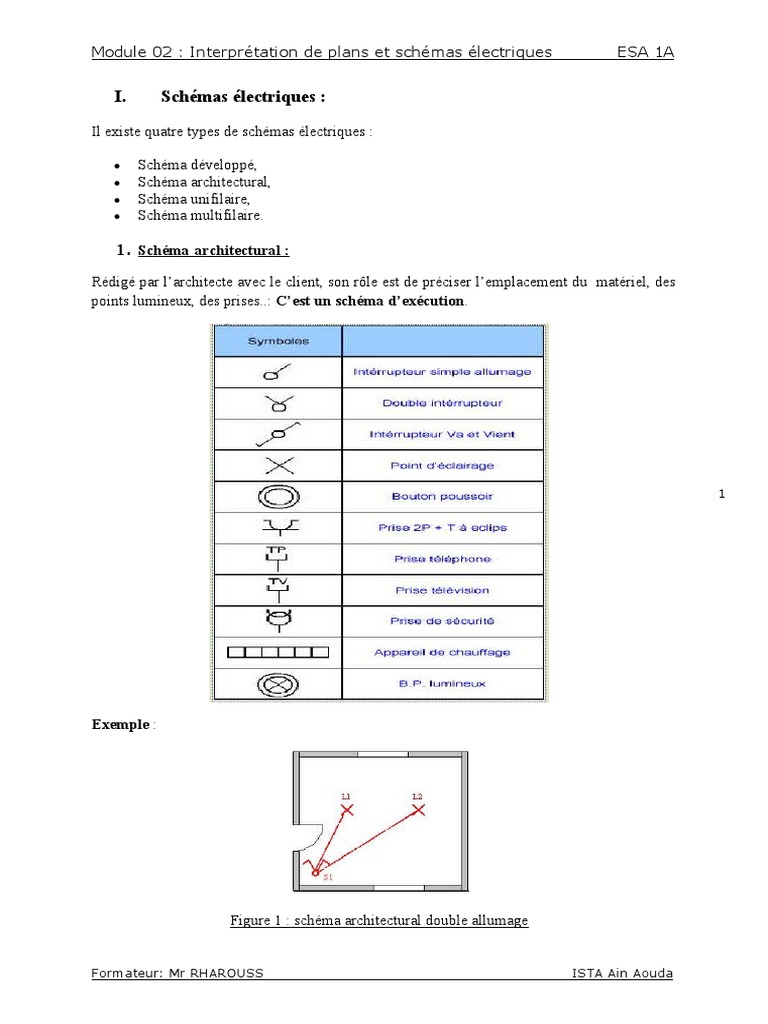 Relais électromécanique Et Son Schéma Et Son Plan D intégration M02 - Interprétation de Plans Et Schémas Électriques | PDF | Fusible  (électricité) | Équipements électriques