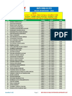 Sreedhar's CCE IBPS RRB PO Mock Interview Schedule