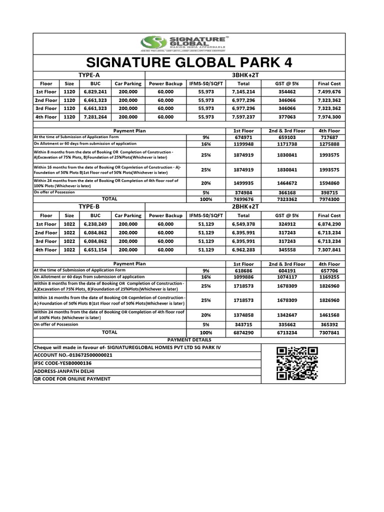 Signature Global Park Pricing Details | PDF | Financial Technology ...