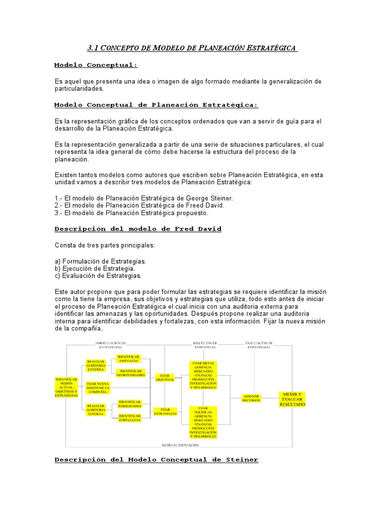 Modelos De Planificacion Estrategica Pdf Planificación