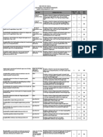 Kisi - Kisi Pas Ganjil BHS Inggris KLS Ix TP 2022-2023