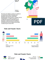 Male and Female Charts by Slidesgo