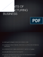 Accounts For Manufacturing Business
