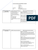 Analisis Kelompok 2