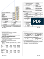 Inventory Lecture Notes