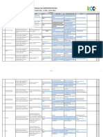 Planos de Aula Educação Física em Rco+