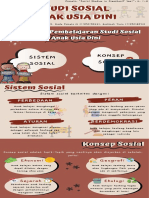 Infografis Studi Sosial AUD
