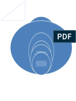 Matriz Planos Del Concimiento