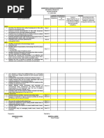 MAPEH 10 Competency Checklist MAPEH 10 Second Quarter