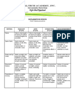 DECLAMATION Rubric