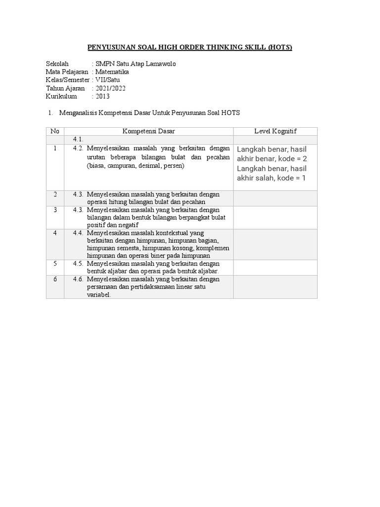 Penyusunan Soal High Order Thinking Skill | PDF