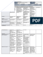 DLL - Epp 5 - Q2 - W1