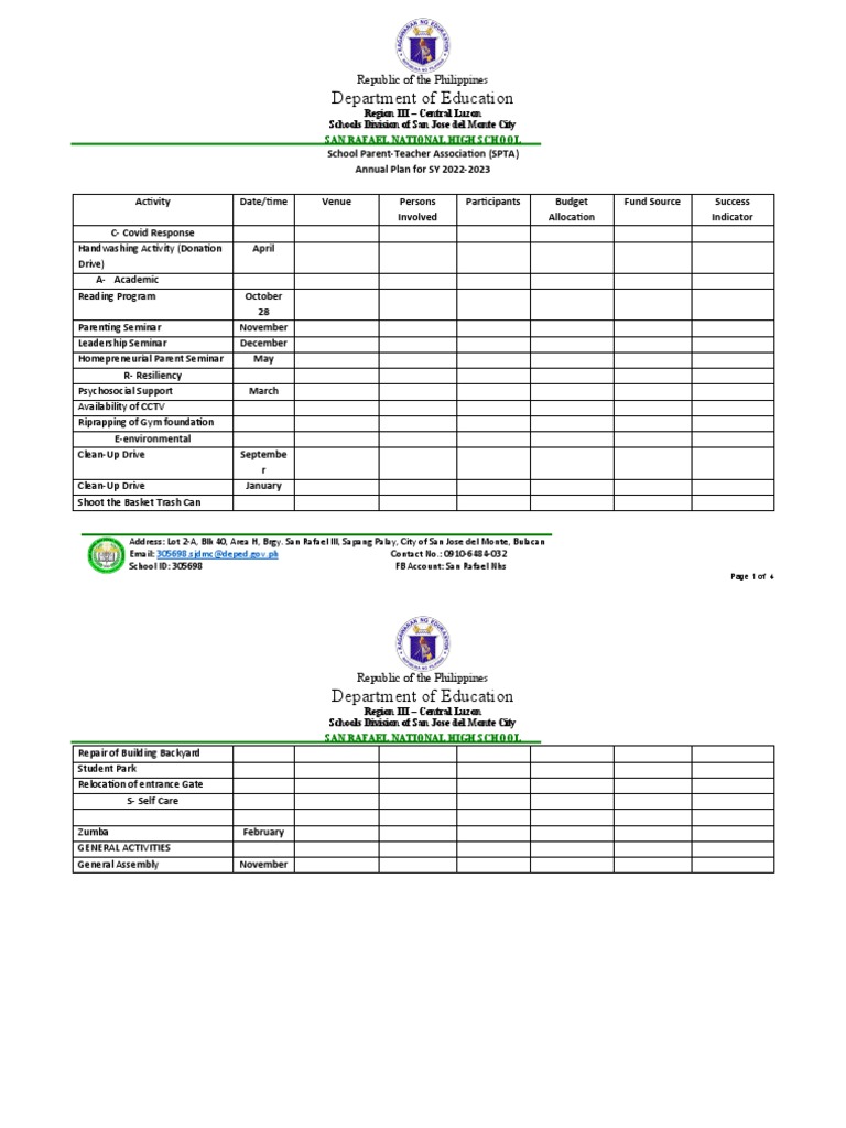 Spta. Annual Plan | PDF