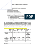 Plan Rapport en RUP - Création - Elaboration