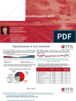 PFR Meble 202205