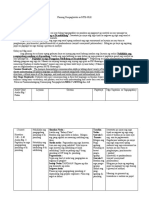 MTB MLE Learning Plan - Modyul 3