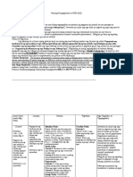 MTB MLE Learning Plan - Modyul 6