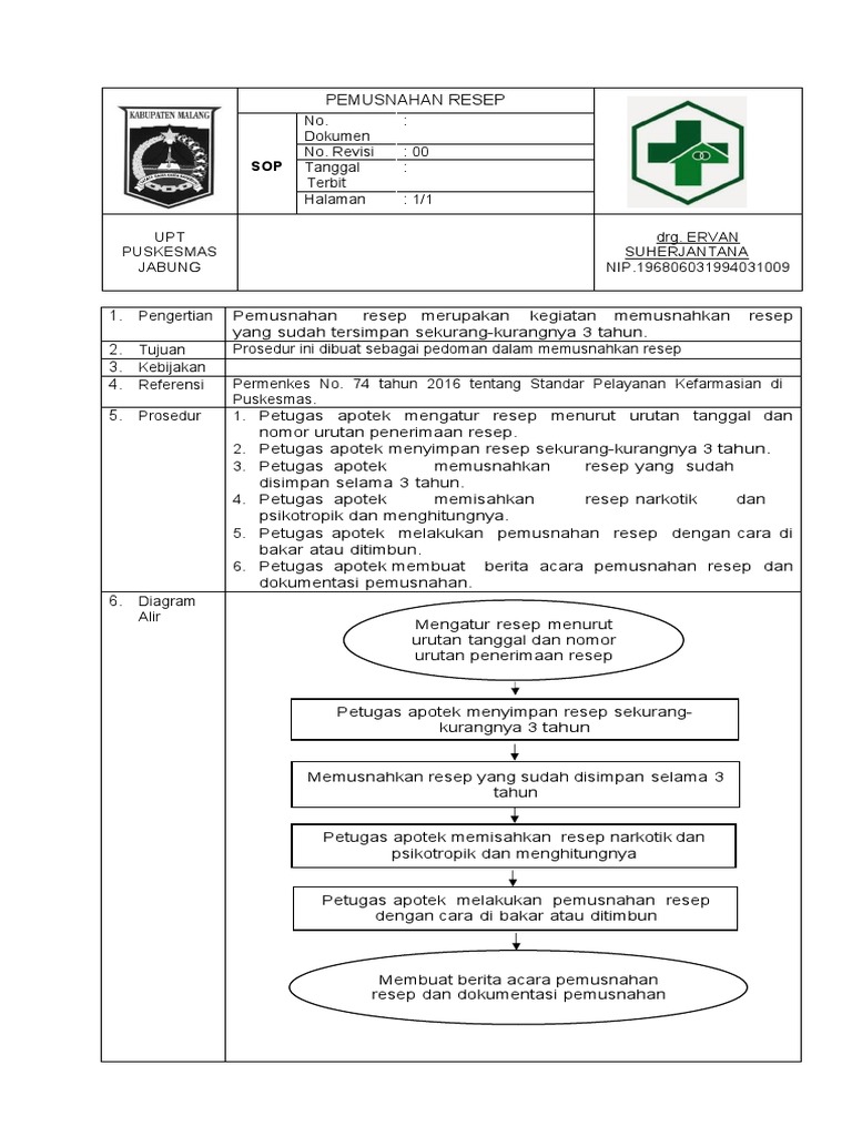 Sop Pemusnahan Resep | PDF